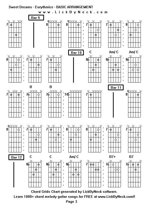 Chord Grids Chart of chord melody fingerstyle guitar song-Sweet Dreams - Eurythmics - BASIC ARRANGEMENT,generated by LickByNeck software.